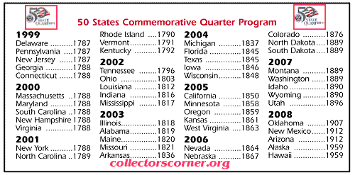 collectors-corner-50-state-quarter-supplies